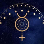 Mercury Retrograde